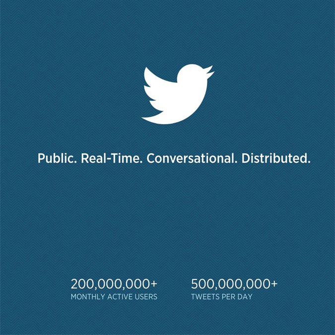 Twitter geht an die Börse: 218 Mio. monatlich aktive Nutzer, aber mit roten Zahlen