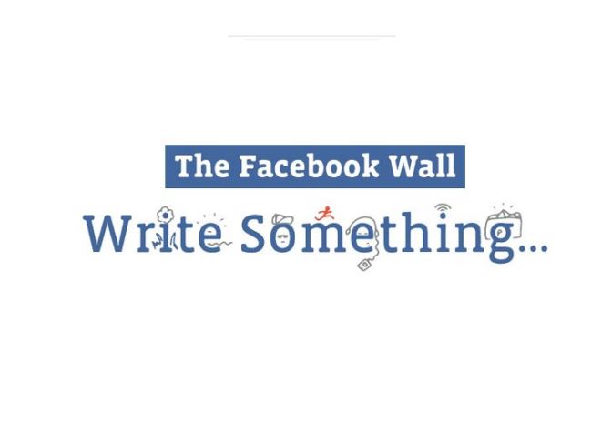 Facebook-Zahlen für Deutschland und andere Länder: Jahresbericht 2013