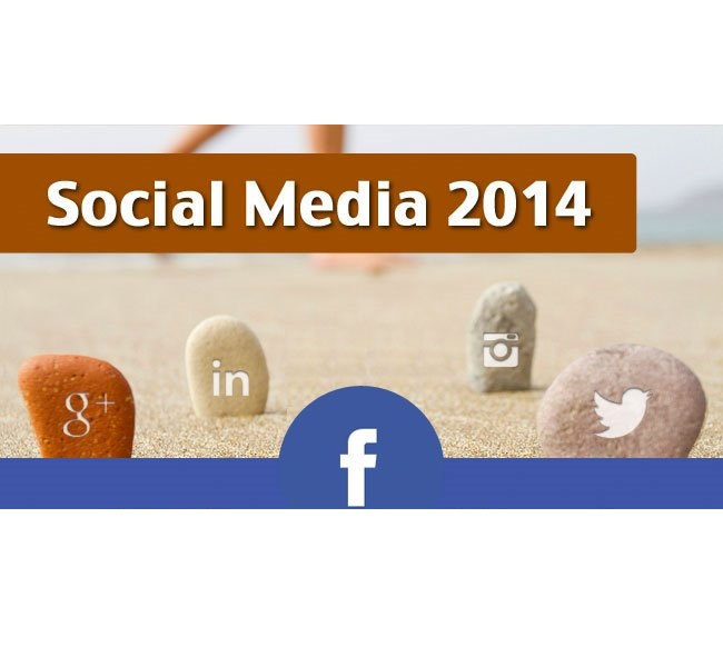 Social Media Zahlen, Fakten und Statistiken für 2014