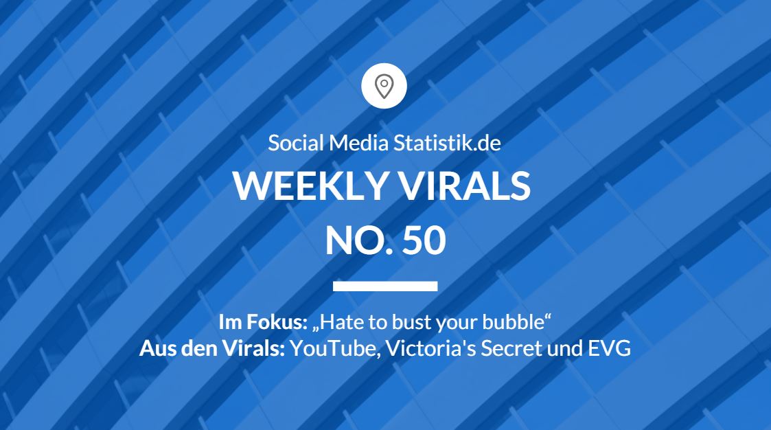 Weekly Virals No. 50