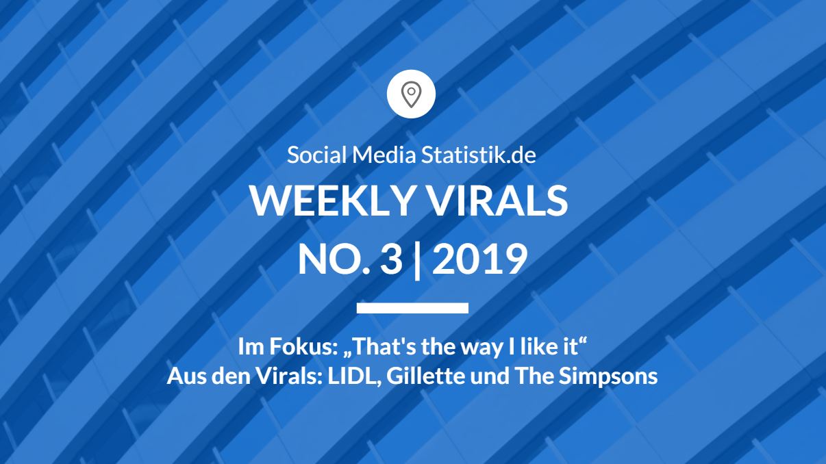 Weekly Virals No. 3 | 2019