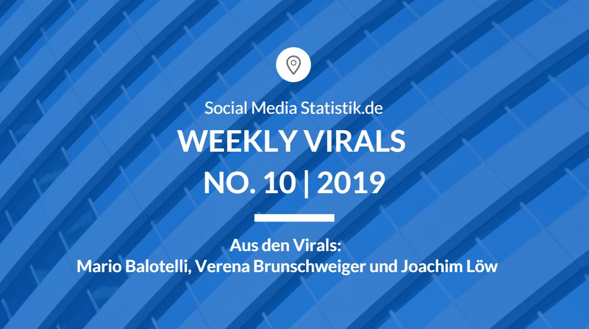 Weekly Virals No. 10 | 2019