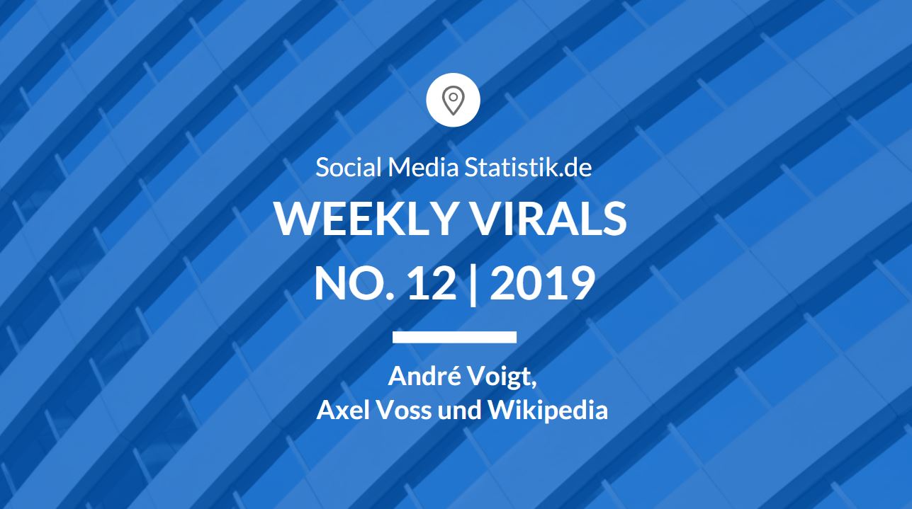 Weekly Virals No. 12 | 2019