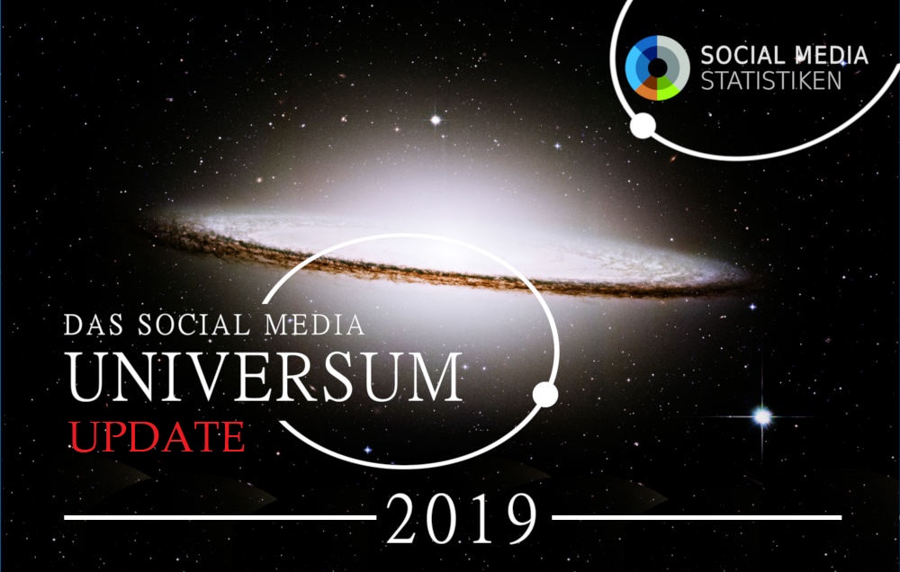 Infografik SocialMediaUniversum_2019_update