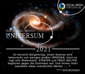 Infografik SocialMediaUniverse 2021_01