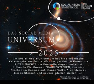 Infografik-SocialMediaUniverse-2025-1-start