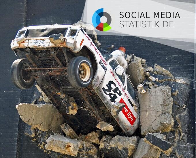 Instagram erklärt, wie Reels funktionieren | Social Media Ticker