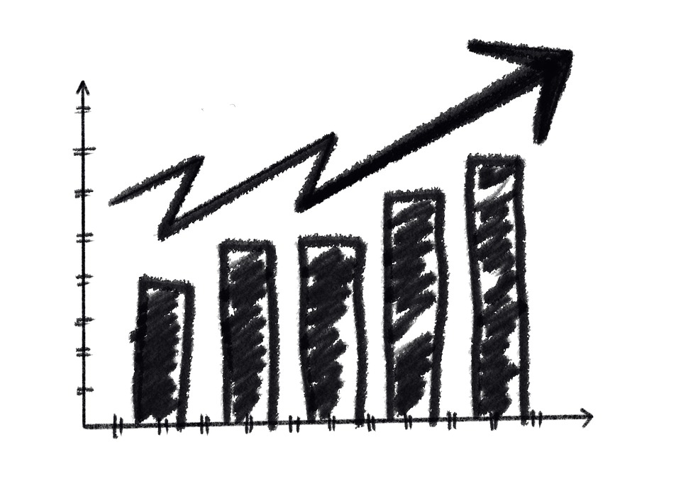 Wie aussagekräftig ist Statistik?